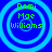 Four identical circular icons with blue backgrounds and light blue concentric rings, each containing green text reading "Demi Moe Williams" in pixelated font.