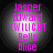 Four identical circular icons with pink text listing names over a gray gradient background, each icon showing a different level of pixelation.