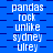 Blue background with dark blue checkered pattern, white text repeating 'pandas rock unlike sydney ulrey' in four across the image