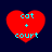 Four red heart-shaped icons with cyan text 'cat + court' on a dark blue background, each displaying slight variations in pixelation and alignment.