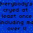 Blue background with black pixelated text repeating 'Everybody's cried at least once including me over U' in a pattern, featuring cyan speckles scattered across the surface