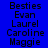 A static image displays a of names on blue background with green highlighted , showing text 'Besties', 'Evan', 'Laurel', 'Caroline', and 'Maggie' in black pixelated font
