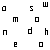 Pixelated text fragments arranged in a scattered layout on white background, with one gray rectangular block at bottom-right.
