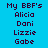 six identical blue each displaying 'My BBF's' text above four names, with one highlighted in green
