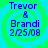 Four identical pixelated icons arranged in a , each displaying blue text on a green and cyan spiral background