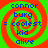 Four identical spiral-patterned images with blue text reading 'connor burg = coolest kid alive' on a green and red background.