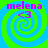 Four identical display a green and blue spiral background with pink text 'melena' and '<3' at top and center