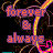 Animated icon with 'forever & always' text, pink starry backgrounds, and orange hearts labeled 'Tyler', featuring subtle animation changes across frames.