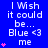 Blue background with white text reading "I Wish it could be... Blue <3 me" and pink star symbols in various quantities.