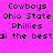 Pixelated text on a bright pink background with yellow highlight boxes around specific words in two side-by-side views.