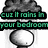 A static image of a cartoon character with two cloud shapes above its head, displaying multiple text segments in different colors and fonts.