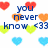 Pixelated graphic with blue text reading 'you never know <33' surrounded by red, orange, green, and blue heart icons on a white background.