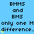 Pixelated text displays 'BMMS and BMS' repeated three times with 'only one M only one M difference..difference..' below, on a blue background with yellow star-like accents.