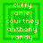 Green square icon with four names in yellow text arranged vertically inside nested green squares, showing subtle pixel variations between frames.
