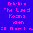 Pixelated text with pink and cyan elements on a blue background, showing repeated names and phrases in distinct sections