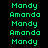 Green pixelated text alternates between 'Mandy' and 'Amanda' on a black background with white rectangular highlights.
