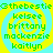 Green text on cyan and yellow spiral background with repeated names.