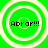 Four identical circular icons with green backgrounds and white concentric rings, each displaying the text 'Abrax!!!' in black pixelated font.