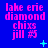Pixelated text and symbols on a blue background with pink and cyan elements.