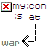 Pixelated icon with red X, 'my:con' text, and directional arrows showing animation changes in the lower-left corner.