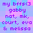 Static pixel art displays purple text on a blue and pink checkered background with repeated phrases.