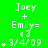 Green background displays repeated white text and symbols in a pattern with varying star counts per