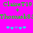 Green pixelated text on bright pink background with plus signs and cyan/purple star-like symbols below.