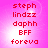 Pixelated text list on pink gradient background with red lettering, showing four identical of names and terms