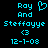 Pixelated cyan text on black background with 'Roy And Steffoyye <3 12-1-08' and a heart symbol, displayed in two identical side-by-side
