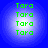 Four identical circular icons arranged in a , each displaying four lines of green pixelated text reading "Toro" against a blue gradient background