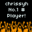 Pixelated text displays 'chrissyh No.1 # Player!' above orange flame-like shapes on a black background.