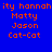 Blue background with orange text listing names and a green highlight box moving