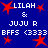 Blue background with red star shapes and white text reading "LILAH & JUJU R BFSS <3333" repeated in a pattern