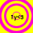 Four identical circular icons with pink concentric rings on a yellow background, each containing the text "Ty<9" in black pixelated font.