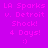 Pixelated purple background with pink text reading "LA Sparks v. Detroit Shock! 4 Days! :)" and yellow highlighted sections changing across frames.