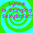 Four identical display pink text over green and cyan spiral backgrounds with no visible motion changes
