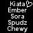 Two side-by-side pixelated text lists on black background, each with five names; left list has a heart symbol replacing the 'i' in Kiata.
