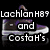 Two side-by-side pixelated images with text overlays: left shows 'Lachlan H89 and Costa H's' over a dark background with a purple-and-white object, right shows 'Hyper racing club' over a light background with a figure in red shorts and a cap.