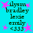 Pixelated text and pink star shapes on a cyan background, with repeated names and emoticons in a