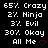 Pixelated text displays mood percentages and 'All Me' with heart symbols on a black background, showing animation changes in the heart icon.
