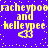 Yellow pixelated text and symbols on a purple background with scattered yellow dots, repeating 'racheypooracheypoo' and 'helleypee' in two