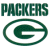 A static contact sheet showing two frames of a Green Bay Packers-themed buddy icon with pixelated text and logo elements on white and dark green backgrounds.