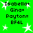 Green background with white star shapes and repeated black text reading "Isabella+ Gina+ Payton= BF4L" in four identical quadrants.