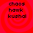 Four identical red spiral backgrounds with black text reading 'chaos hawk kushal' in pixelated font, arranged in a on a solid red backdrop