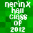 Green pixelated background with white text reading 'nerinx hall class of 2012' repeated in two vertical