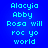 Blue background with cyan pixelated text reading 'Alacyia Abby Rosa will roc yo world' repeated twice in vertical alignment.