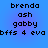 Blue background with black pixelated text reading brenda ash gabby bfss 4 eva in two identical vertical