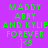 Four identical pixelated text display 'MADDY ABBY AND KYLIE FOREVER :]<3' on alternating purple and blue backgrounds