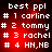 Static digital image with white text on red gradient background listing names and numbers.
