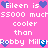 Pixelated text on pink background with blue hearts, repeating 'Eileen is' and 'cooler than Bobby Miller' in white block letters.